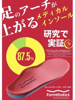 鍼灸マッサージ院 長津田駅前整骨院/インソール