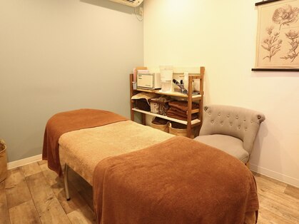 グラム(gramme.)の写真