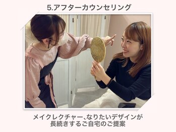 ユーアイ/6．アフターカウンセリング