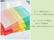 モデイル(MODYLE)/パーソナルカラー診断/顔タイプ