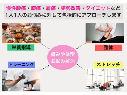ガク(GAKU)の写真