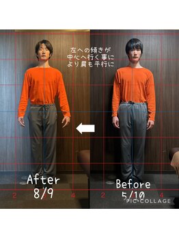 もみらく家/RE:SET