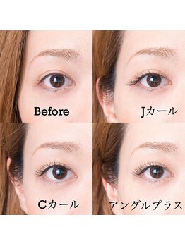 ジュピ(Jupi)/カール比較