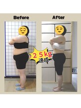 とだ整体院/ダイエット実績