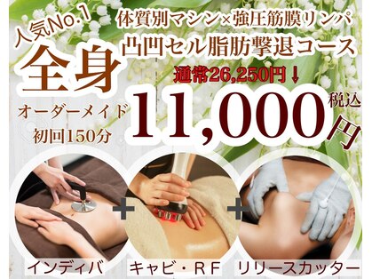 スリーム(S-urimu)の写真