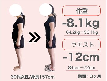 整体院 誠天/体重-8.1kg/ウエスト12cm