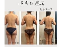 オーシャンブルーム 目黒(OceanBloom)/