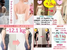 美骨矯正 ステキプロ(SUTEKI pro)