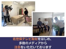 フィット(Fit)/信頼のメディア実績