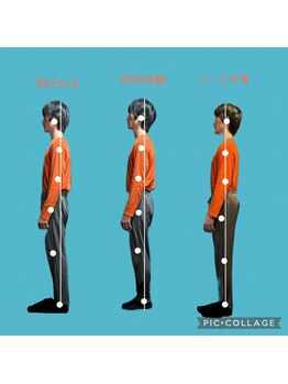 もみらく家/RE:SET