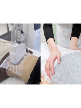 くびれを手に入れたい