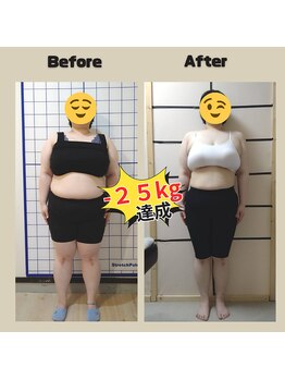 とだ整体院/ダイエット実績
