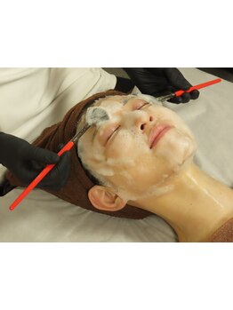 お肌をきれいにしたい