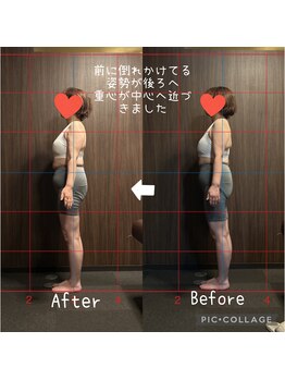 もみらく家/RE:SET整体