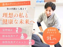 ピース鍼灸整骨院 古川橋院