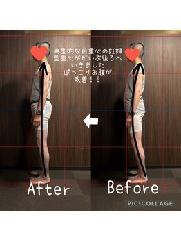 もみらく家/根本改善冨田勝RE:SET整体