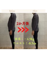 ワンハビット(One Habit)/ビフォーアフター