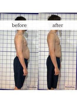 ダイエット工房 菊/3ヶ月でマイナス9.25kg!高崎痩身