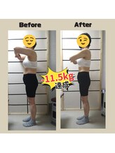 とだ整体院/ダイエット実績