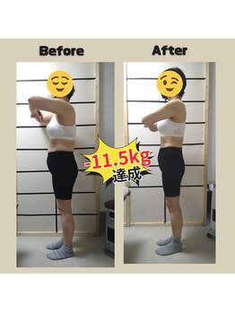 とだ整体院/ダイエット実績