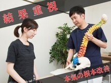 西船南口整体院 西船橋カイロプラクティック