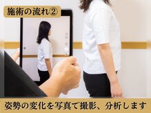 リワイ整体院/施術の流れ【2】