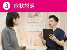 あい鍼灸院 接骨院 東急旗の台駅前院/症状説明