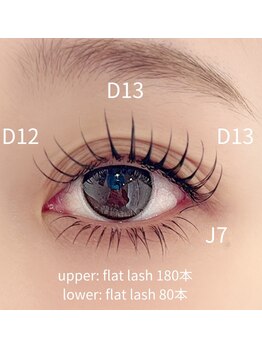 ラフロン(LAFRON)/フラットラッシュ　180本　束感