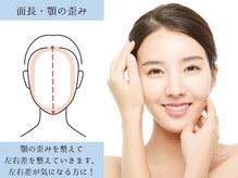 ナチュラルビューティーフェイス 横浜(NBF)/小顔矯正/面長改善/造顔/横浜駅