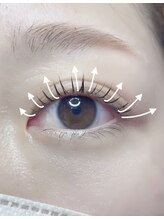 フェミー(femii..)/eye design