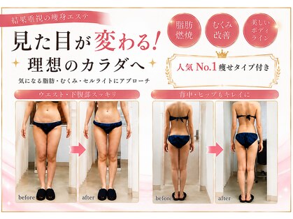 レイビス 郡山店(RAYVIS)の写真