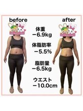 おいけ美容整体院 太田藪塚院/産後ダイエット