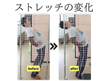 ストレッチヒーロー 岡山問屋町店/腰が反りにくいと感じる