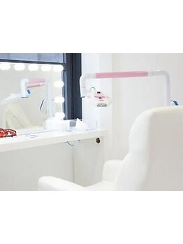 メンズにオススメのサロン