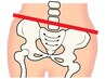 ※オプション　骨盤矯正(整体)　5分　足の長さが揃う・産後ケアにも　300円