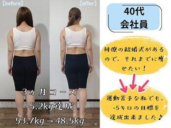 ふるいちまち整体院/40代会社員3か月で-5.2ｋｇ達成!