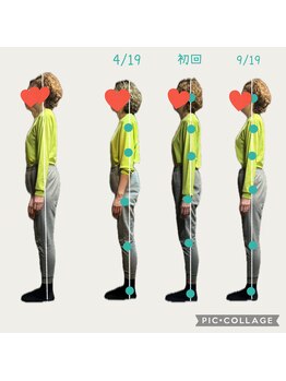 もみらく家/RE:SET