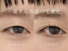 ルカラ(lucara)の雰囲気(どんな目元にも似合わせるまつ毛パーマ。)