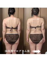 ルマ(Rumah)/盛り上がった肩がなだらかに…