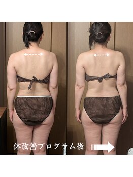 ルマ(Rumah)/盛り上がった肩がなだらかに…