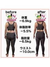 おいけ美容整体院 太田藪塚院/産後ダイエット