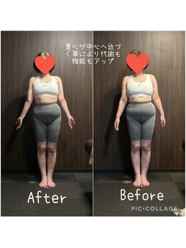 もみらく家/RE:SET