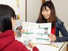 【カウンセリングクーポン】メニューにお困りの方はこちらから！