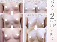 キアナ 横浜店(Kiana)