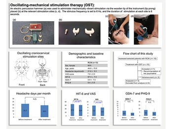 ユウシン 佐土原院(U-SHIN)/エビデンスのある論文