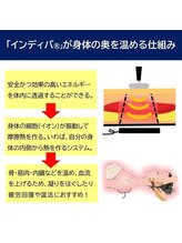 シュプリーム ラ ディオサ(Supreme LA DIOSA)/