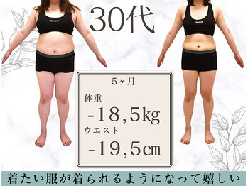 さくら通り美容整体院/30代ダイエット（整体・痩身）