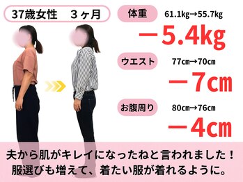 おがわ整骨院/夫からの言葉が一番嬉しかった!