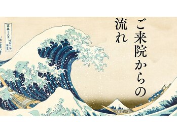 エヌキュア(N Cure)/