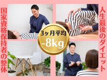 アシストユー整体院